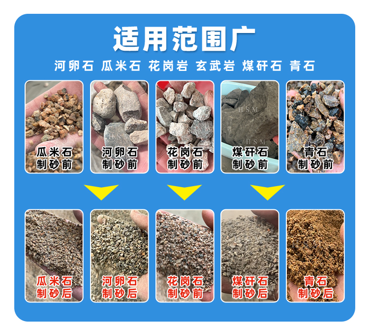 勇豐機(jī)械對(duì)輥制砂機(jī)_02 勇豐機(jī)械對(duì)輥制砂機(jī)_02